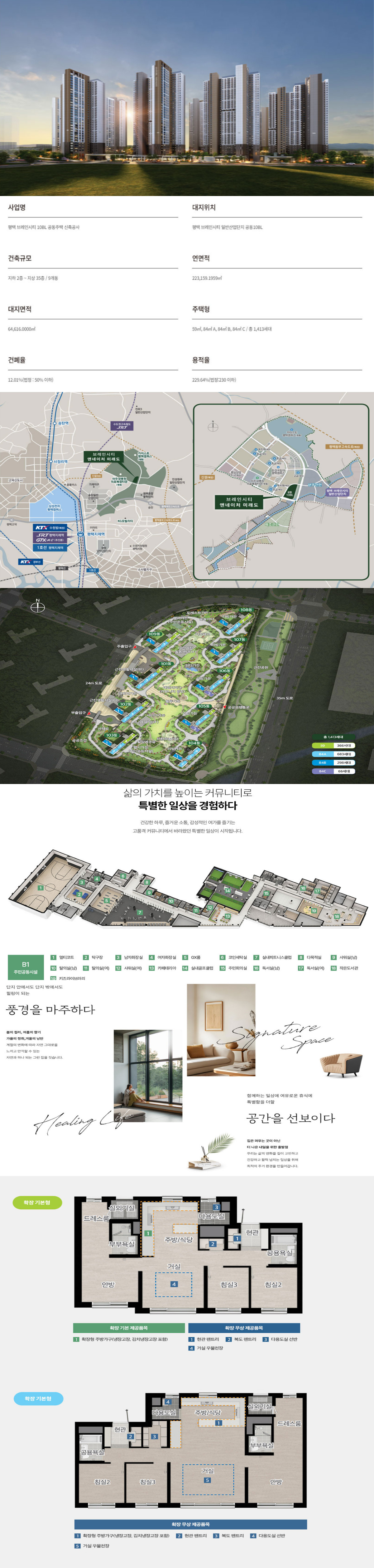 브레인시티 앤네이처 미래도