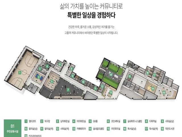 브레인시티 앤네이처 미래도 커뮤니티